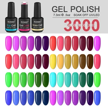 Guangzhou Roniki Beauty Supplies Co., Ltd. - Gel Polish, Base Coat