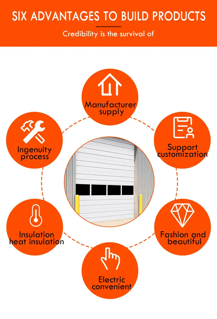 Warehouse Roller Shutter Entrance Doors Warehouse Heavy Duty Metal