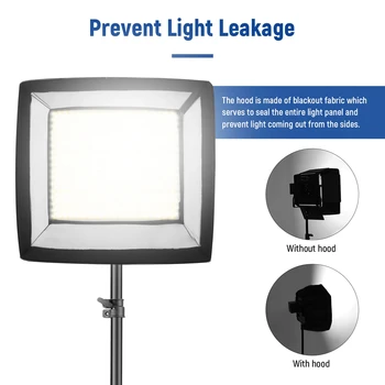 NEEWER 12.2"x11.4" Foldable Softbox Diffuser with Grid and Bag for NL660/SNL660/RGB660/RGB660 Pro/RGB660 PRO II LED Video Light detail image