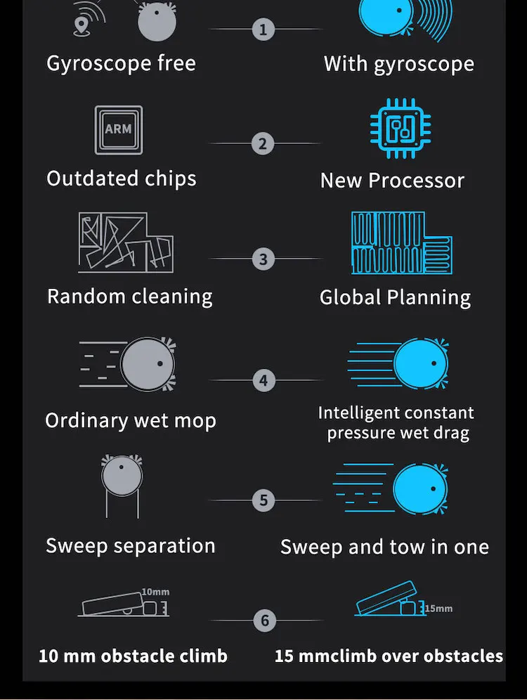RS300 robot cleaner-4