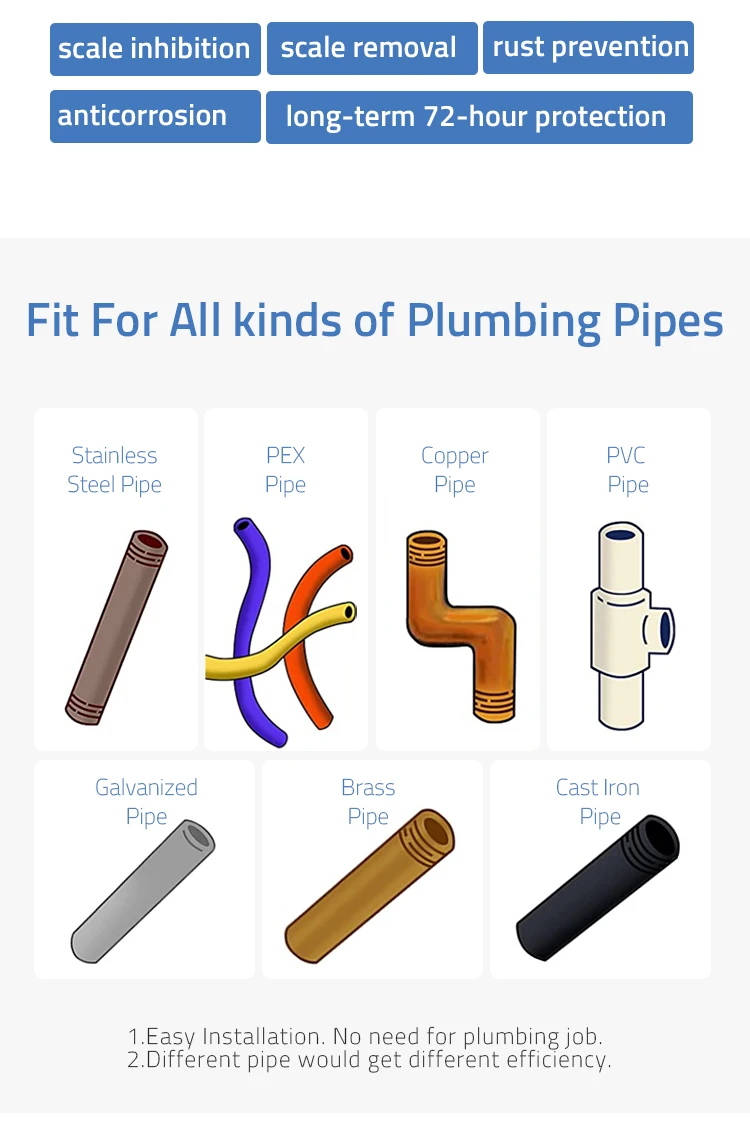 Scaledp High Efficient 1'' Filter Ipse Water Conditioner Anti Limescale Hard Water System Home