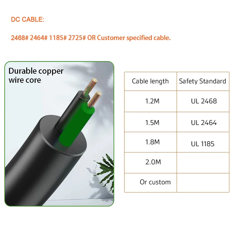 5V Power Adapter Charger for Nokia 6230 6230i 8800 9210i 9300 9300i 8210 8310 8850 8890 8910 8910i 7110 7200 7210 7250