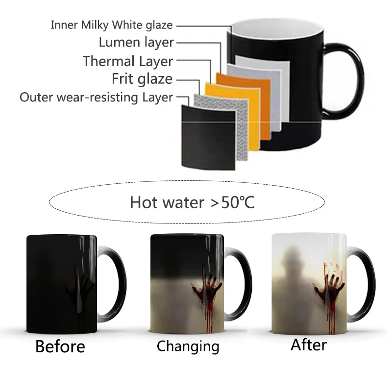 Zombie Color Changing Mug Cup The Walking Dead Creative Thermochromic Ceramic Tea Milk Water Coffee Mug Office Drinkware Gifts