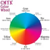 Couleur CMJN personnalisée
