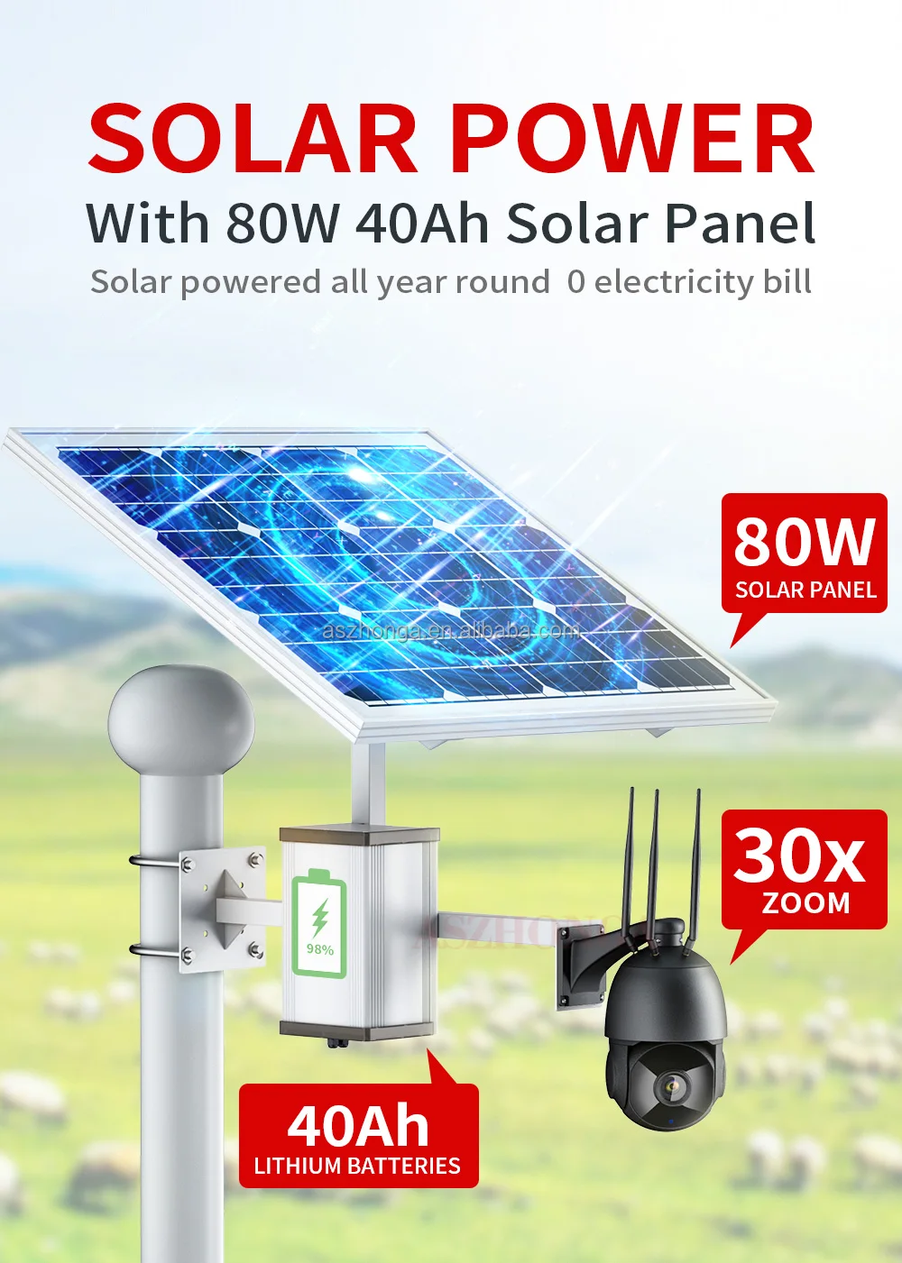 WiFi Cámara de energía solar inalámbrica 4G 3G ranura para tarjeta SIM CCTV  Seguridad Cámara IP apoyo exterior 128 Tarjeta de memoria - China Cámara  Solar, CCTV Solar