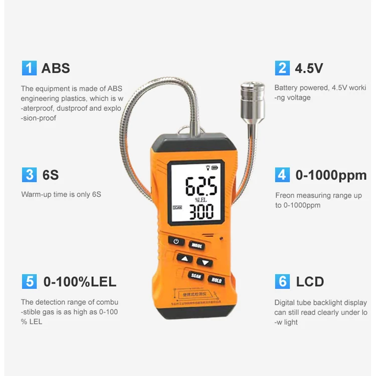 SEM332B Hydrogen Detector Helium Leak Detector Gas Detector for Home Safe T Alert Rv Propane Gas