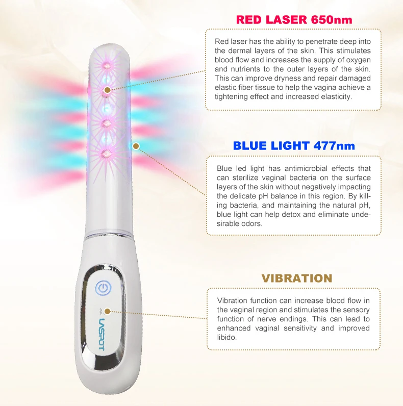 Lastek Gynecologic Rehabilitation Infrared Led Light Blue Light Vaginal ...