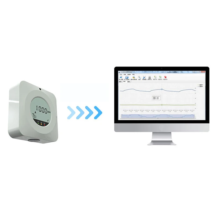 SEM334 O2 Co2 Meters Gas Detector C2h6 Co2 Monitor Bluetooth 5 In1 Co2 Meter  Sensor Digital Temperature