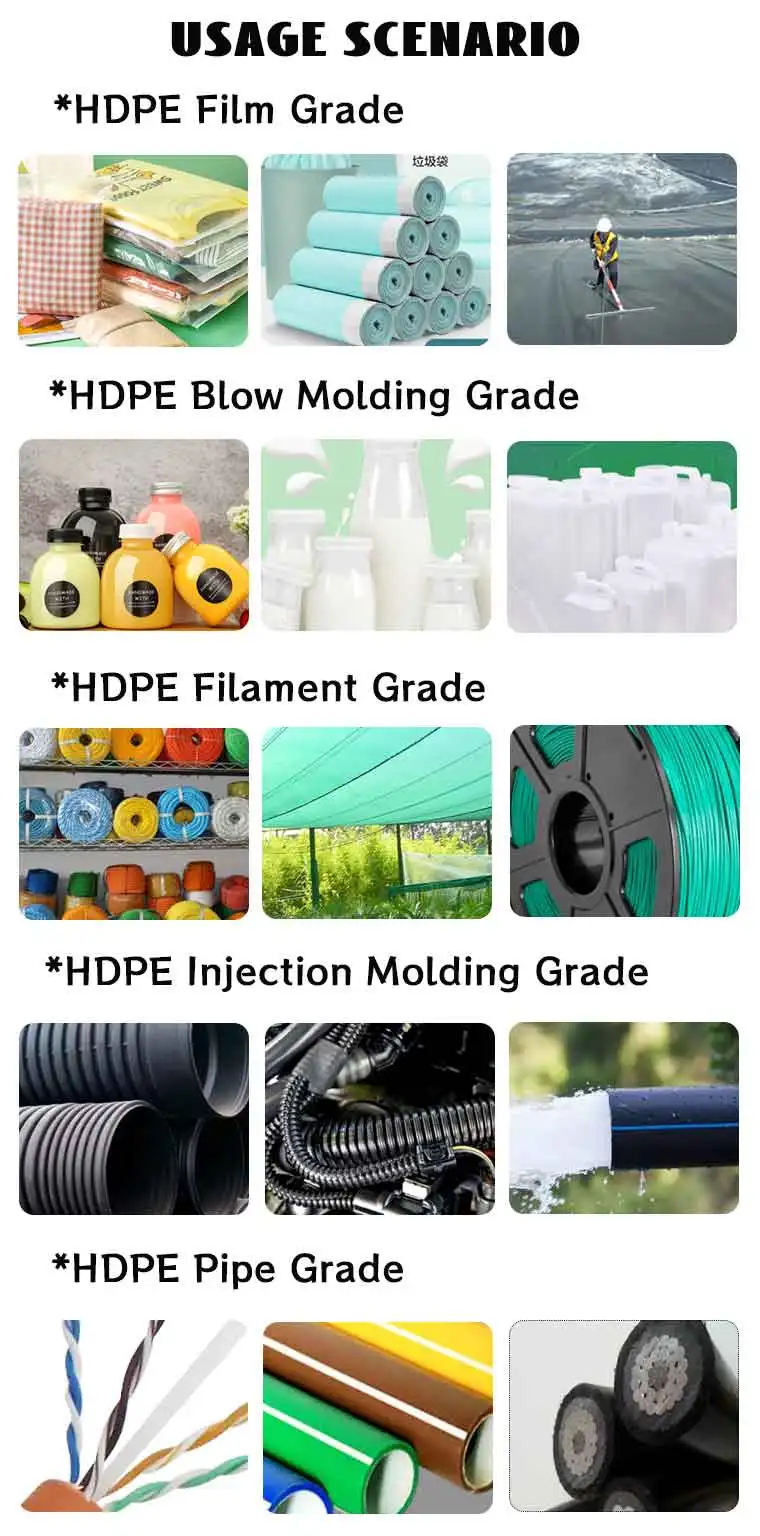 高密度聚乙烯颗粒原始hdpe Pe100价格薄膜级hdpe颗粒 - Buy 颗粒状hdpe,Hdpe颗粒膜级,Hdpe Pe 100 ...