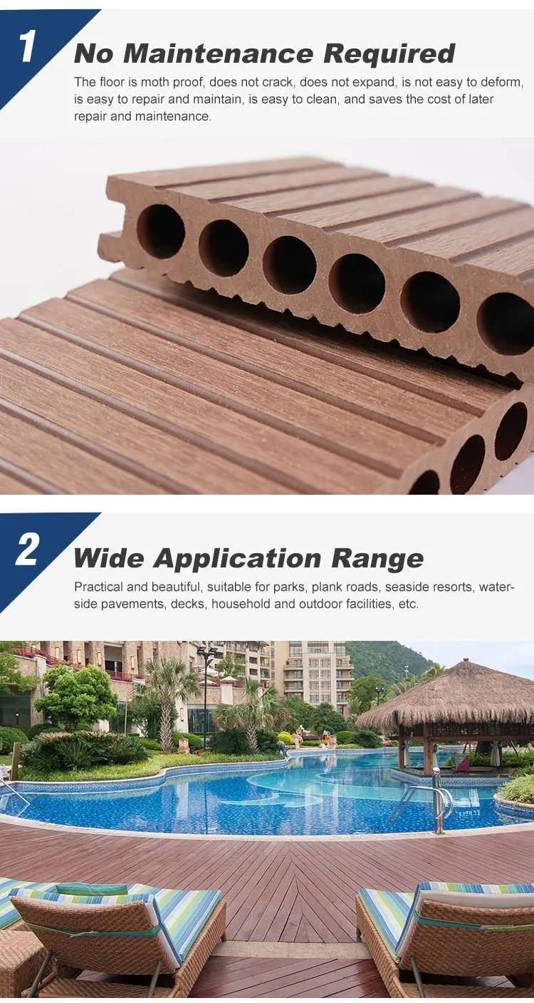 Exterior Composite Decking Wood Bamboo Floor Pvc Wpc Panels Wall - Buy ...