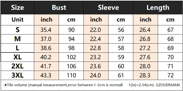 Wholesale New Fashion Trendsetter Breasted Trim Suit Women Coat Loose ...