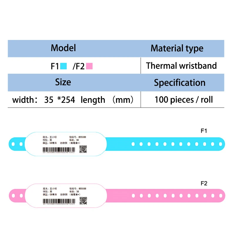 Children Patient Quarantine Identification Bands for Hospitals