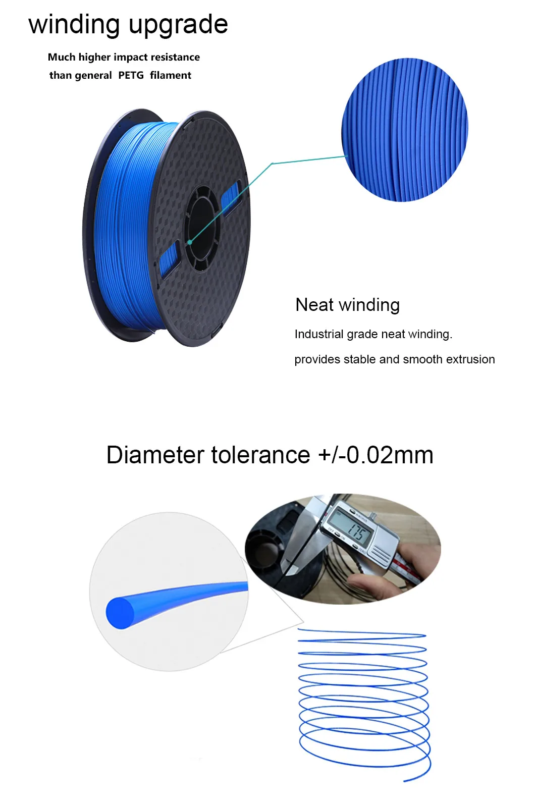 Petg температура печати и стола