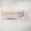 คีย์บอร์ด White-YG102 + คีย์แคป M-OA Sushi Cat