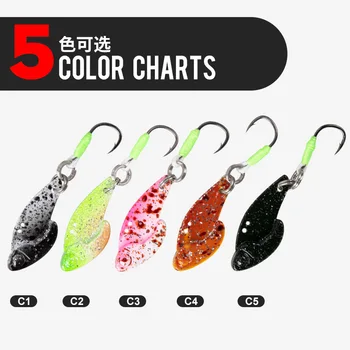 Fishing Lure Freshwater Sea Fishing VIB Hard Artificial Bait Wobblers Jig Bait Fishing Tackle Sinking Pesca – Metal Jig – view 3