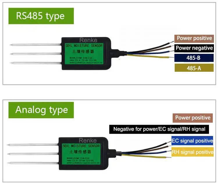 RS485 Soil Temperature, Moisture and Humidity Sensor — PMD Way