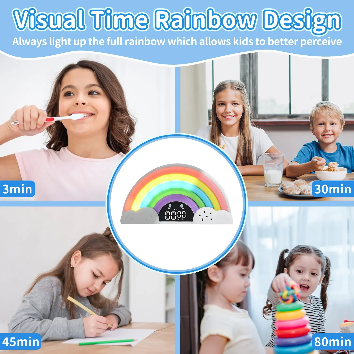Creative Countdown Timer Study Pomodoro Desk Timer Time Management ...