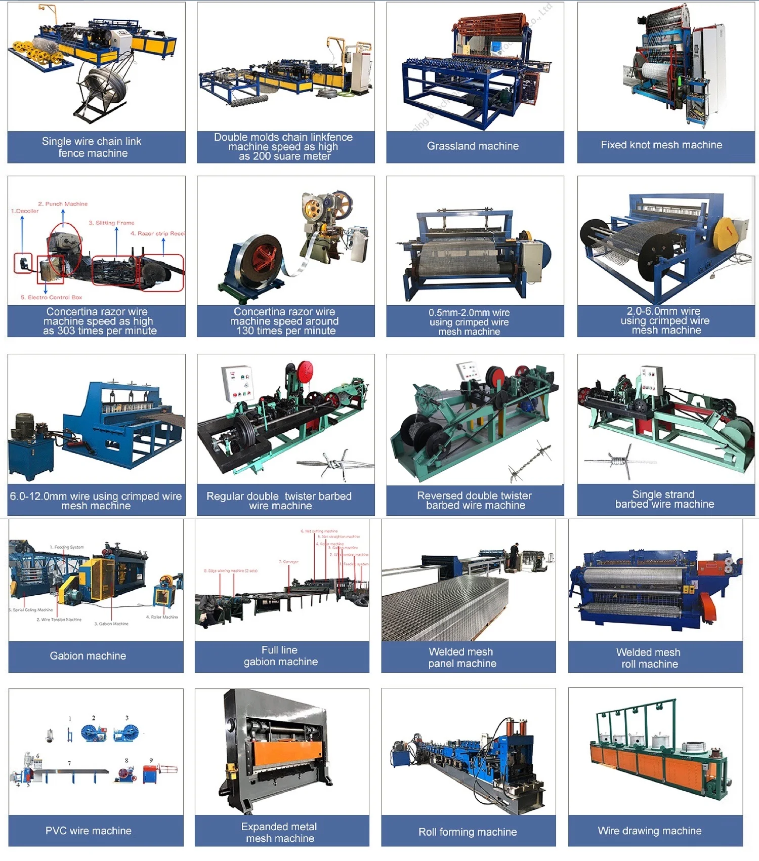Plastic Pvc Wire Coating Machine/ Extruder Machine/ Coated Wire Machine