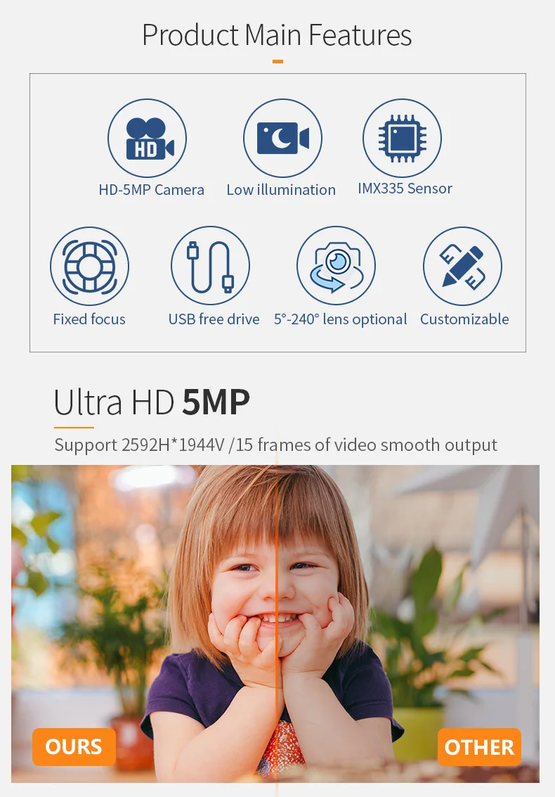 DGZX 5MP HD 15fps USB Camera Module插图3