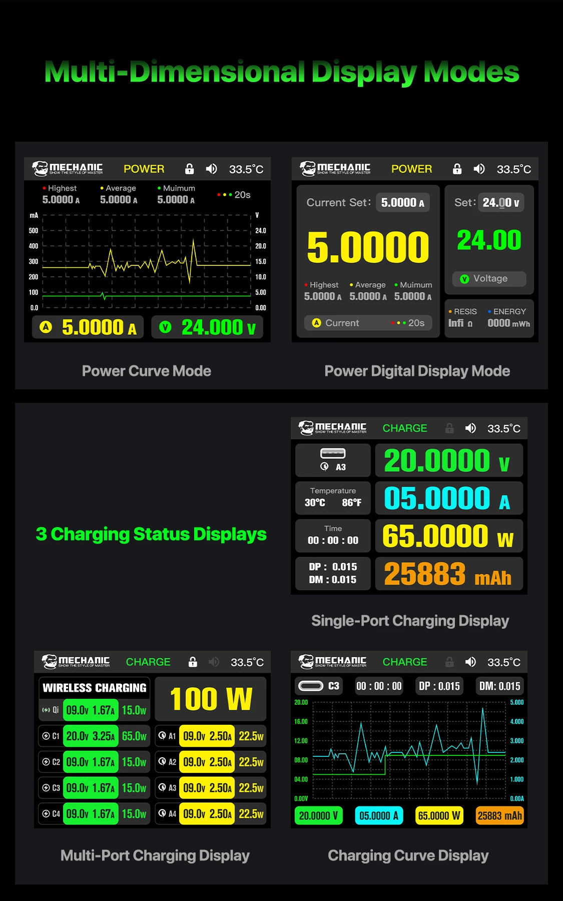 MECHANIC G-Power 200W Multiport Fast Charging Station Adjustable Power Supply Voltage Current Monitoring Power for Testing Tool