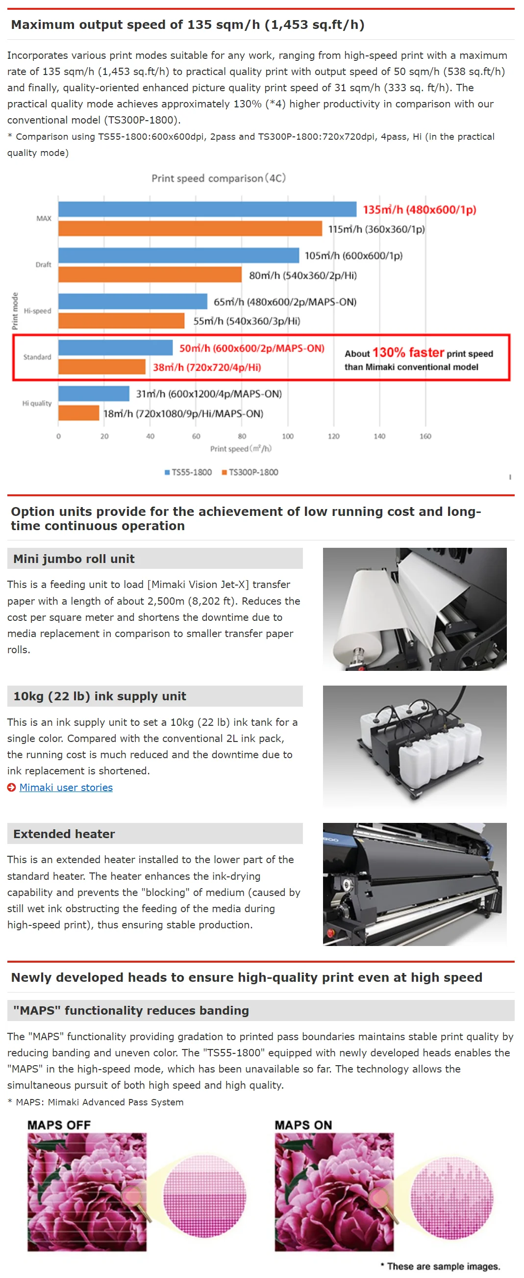 Mimaki Ts55 1800 Dye sublimation Transfer Printer Buy Mimaki Printer 