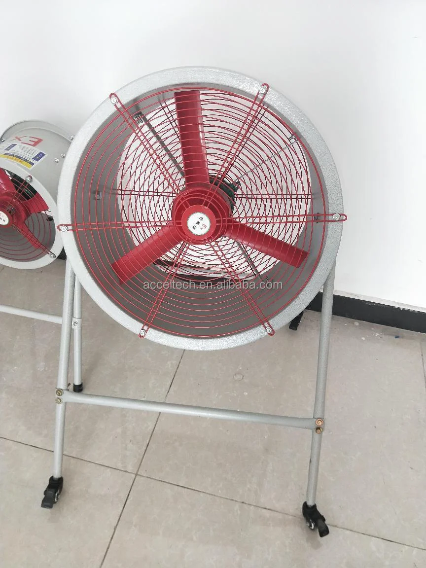 Axial Flow Fan, Explosion-proof, Flameproof, IIB - detail 18