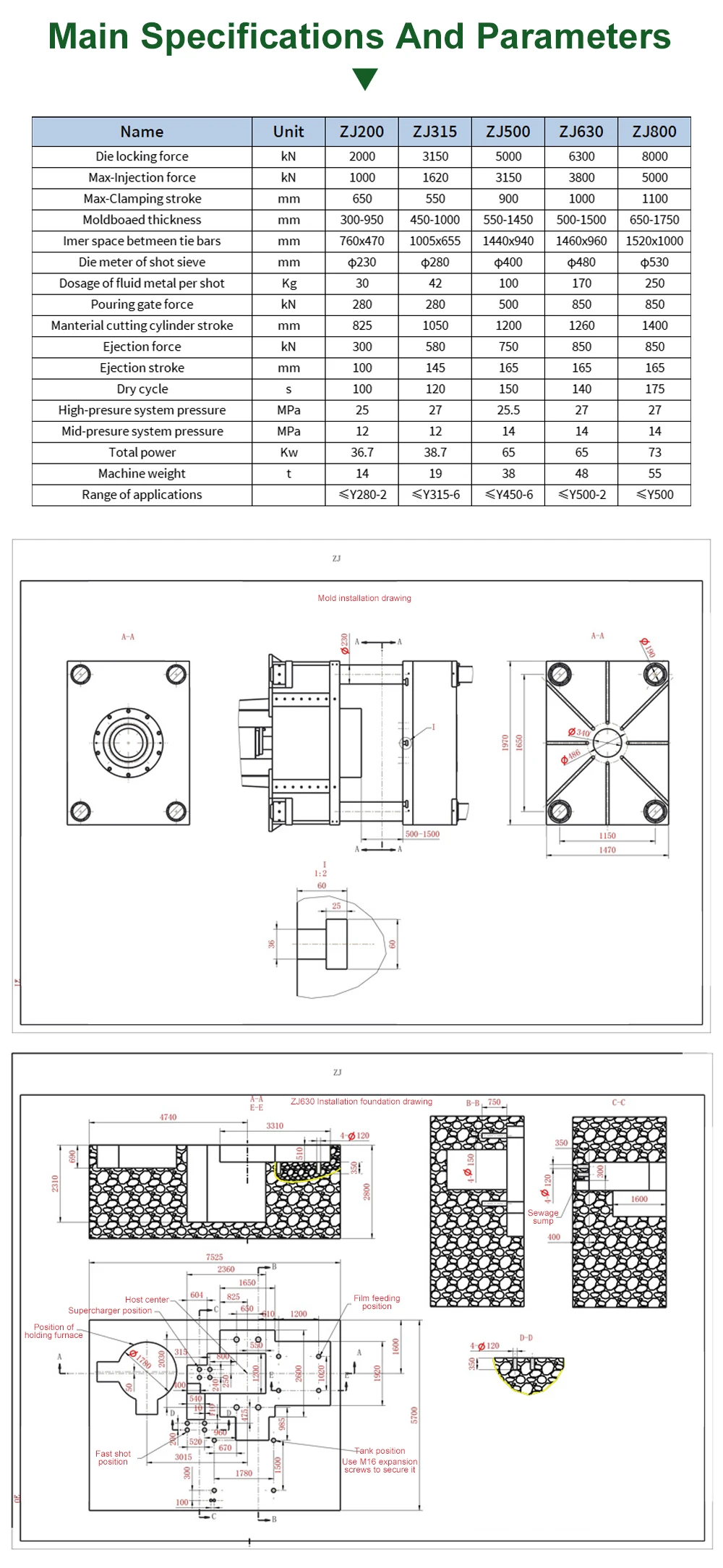 ZhenLi Factory 40T Vertical Rotor Die Casting Machines Aluminum Gravity Metal Casting Machinery manufacture