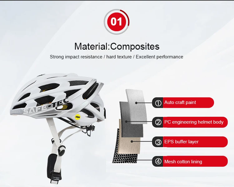 babaali smart bike helmet LIVALL L23 for Adults, NTA8776 CPSC Certified A beautiful helmet that not only keeps your head protected but also keeps you safe and connected ILM Smart Adult Bike Helmet