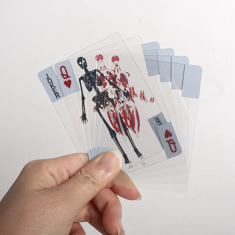 Hotsell Human Anatomy Playing Cards Magic Games Poker the Body Deck Playing Cards Collectors for Anatomy Enthusiasts