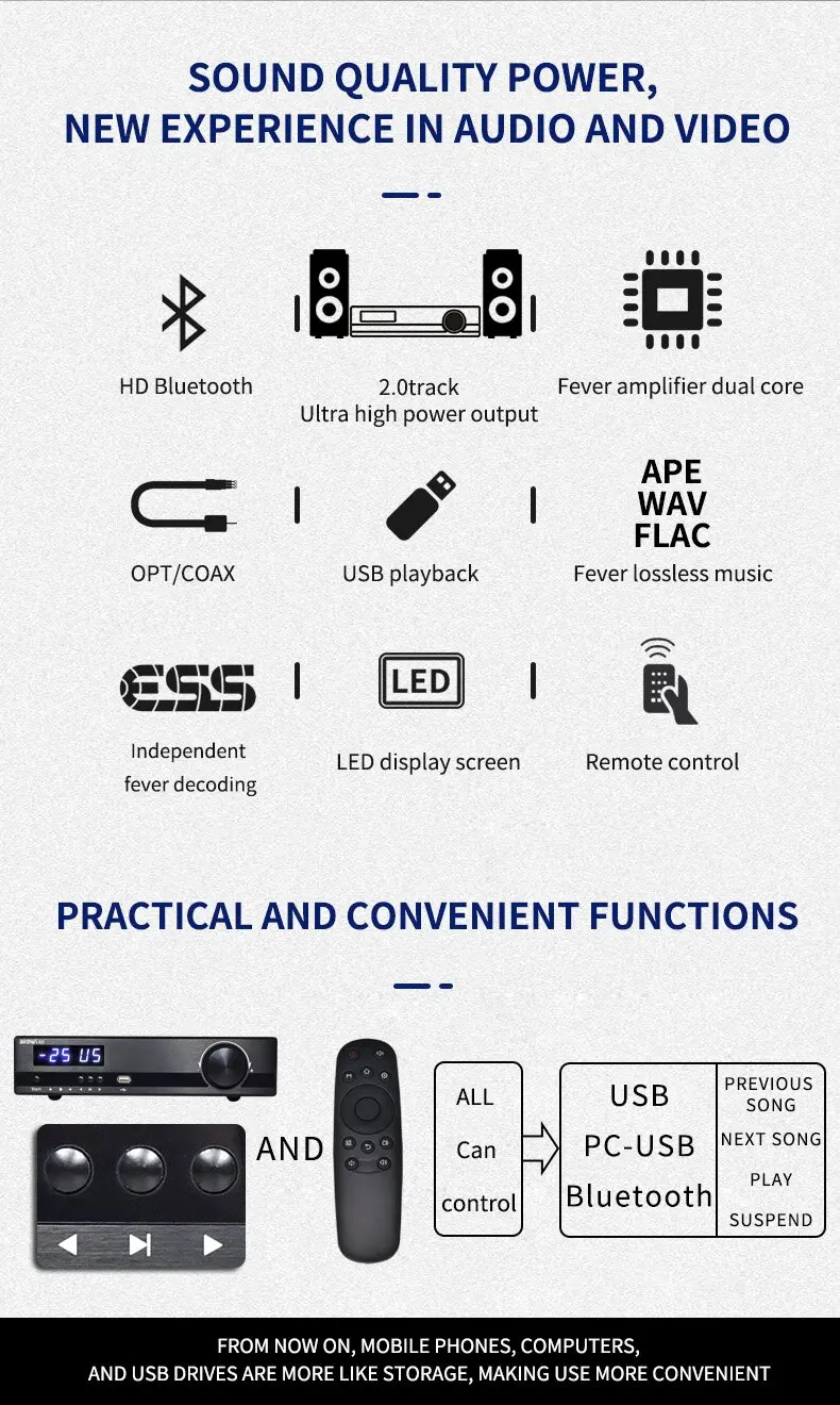 BRZHIFI TPA3255 dual-core HIFI X20 amplifier 600W high-power USB drive player BT audio suit details