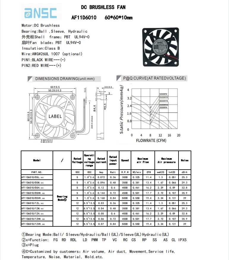 6010 Axial Flow Fan Plastic Blades 60*60*10mm 5V/12V Exhaust Cooling Fan