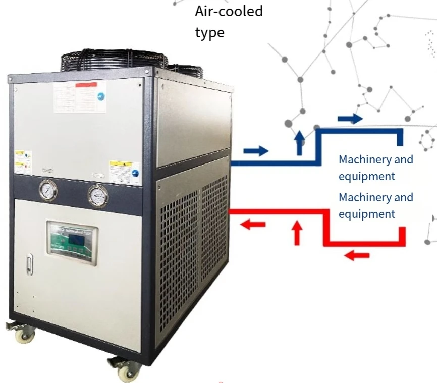 Air-cooled Industrial Water Chiller, XR-1HP, 1hp, 220V, 35C - detail 8