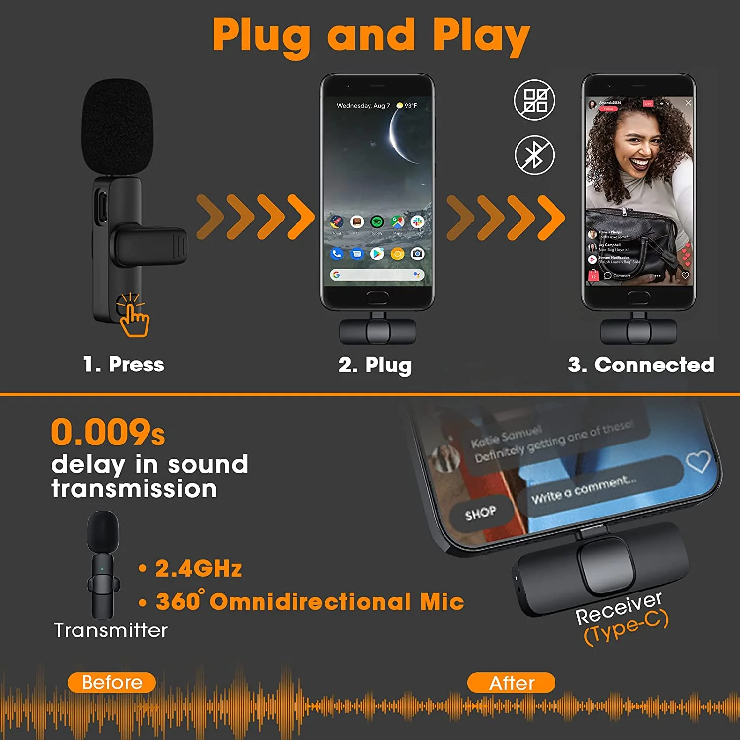 Wireless Microphone Camera Professional Portable