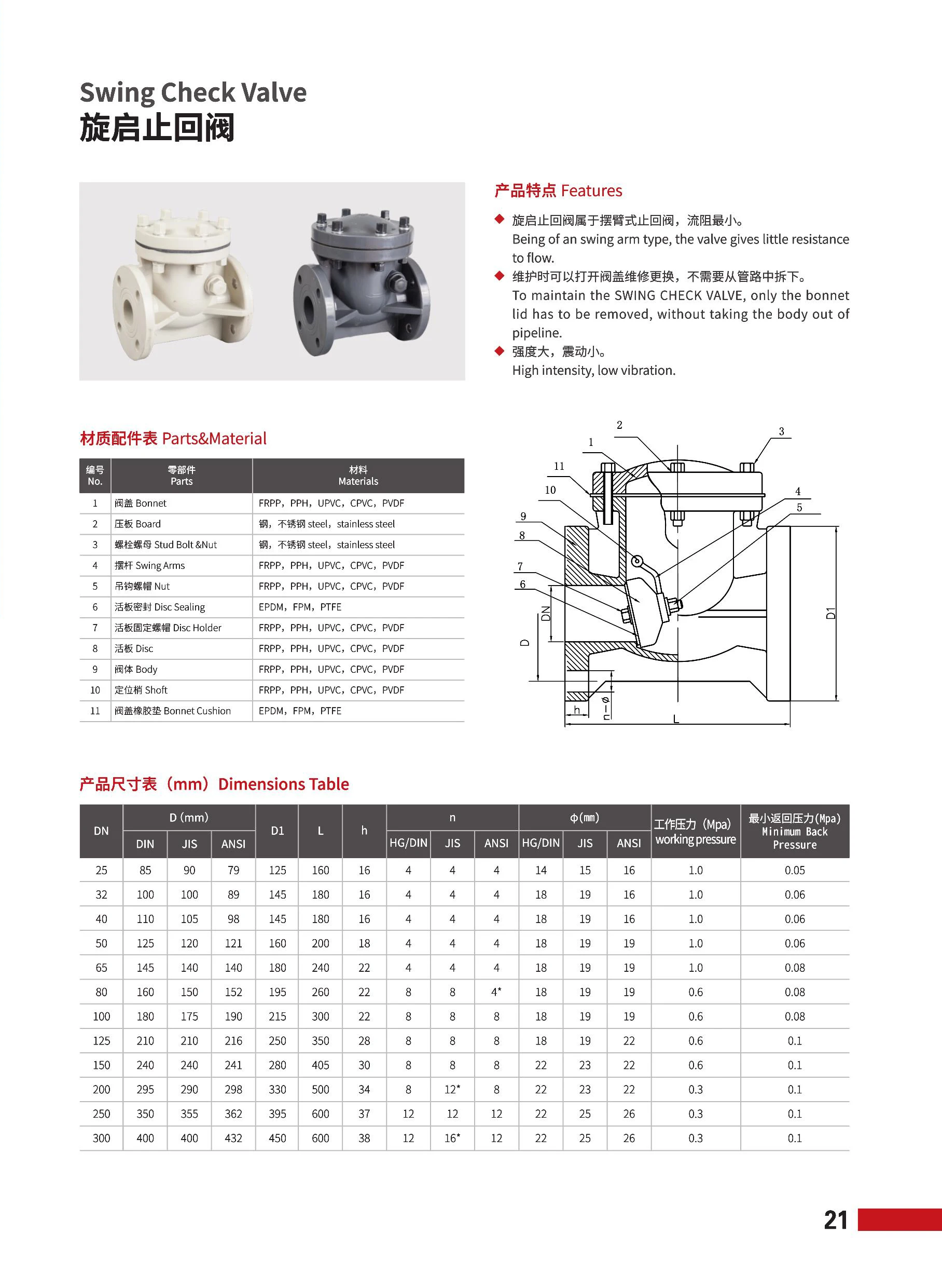 Flanged Plastic Check Valves - Reliable Industrial Solutions