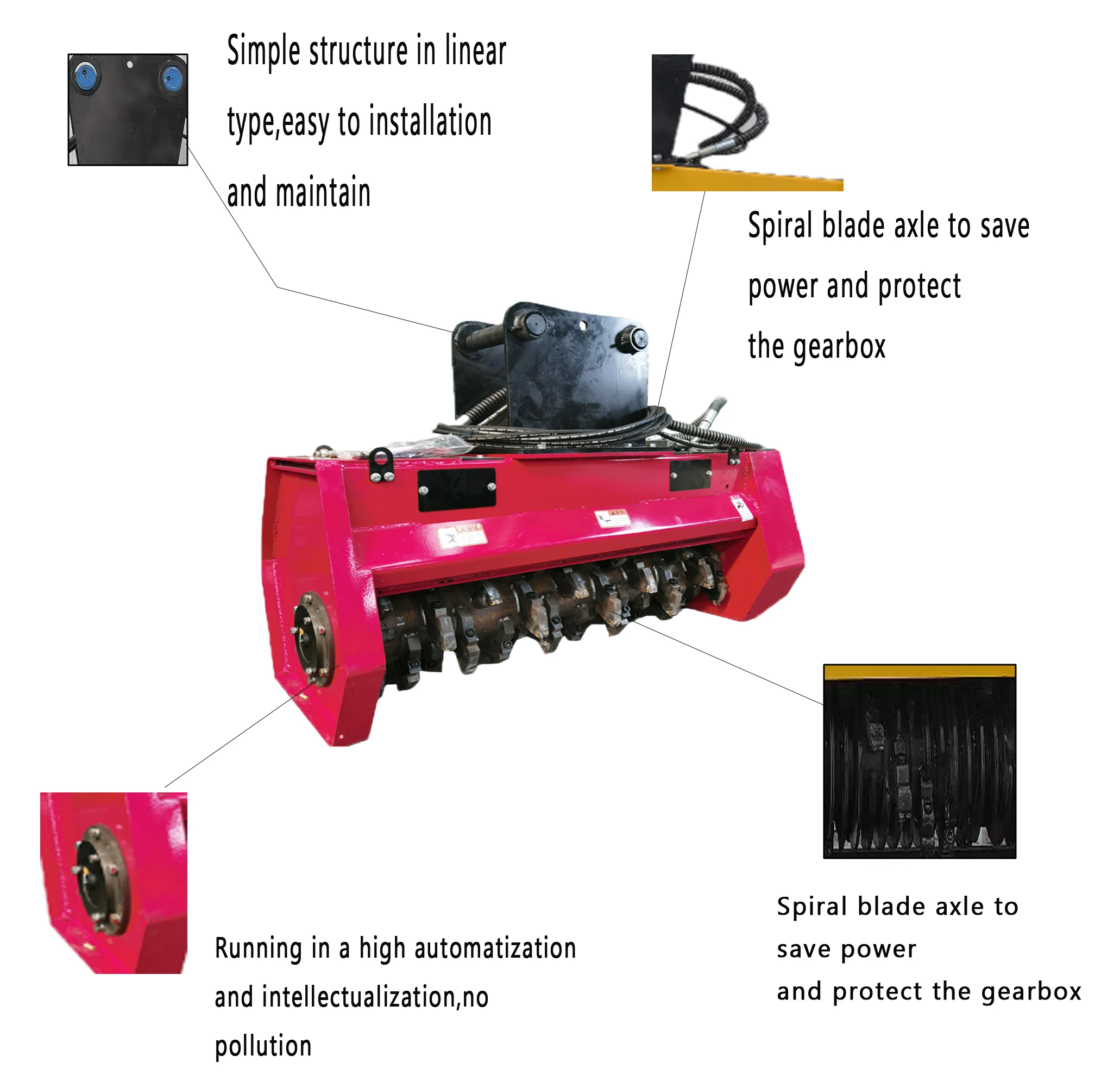 Excavator Mulchers,Skid Steer Mulcher Forestry,Excavator Mulcher