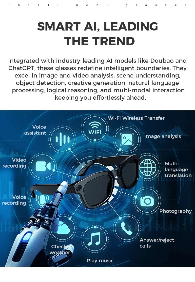 M01 Smart AI Camera Glasses 500w HD Camera Anti-Shake Record ENC AI Translation WIFI Sunglasses Smart Intelligence Headset 2025