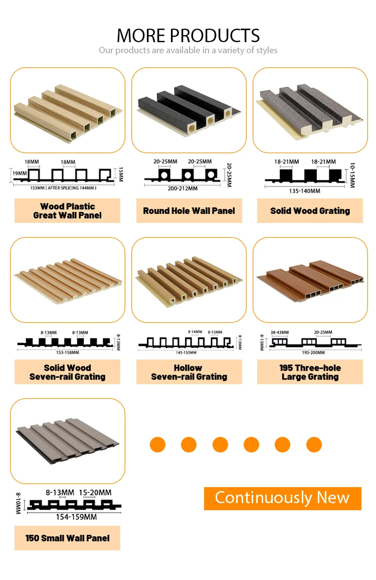 New Design Bamboo WPC Wall Panel Moisture-Proof Fire Retardant Waterproof Eco-Friendly Customized Color and Sizes for Indoor Outdoor Use