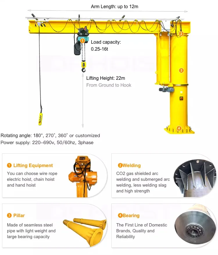Portable Small Floor Mounted Workstation Arm Slewing Jib Crane