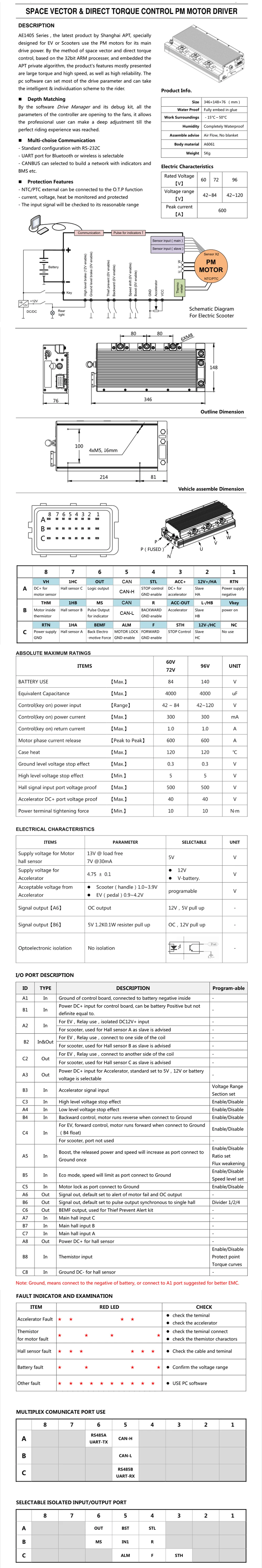 Apt Controller Apt96600 600a Programmable Foc Sine Wave Controller For ...