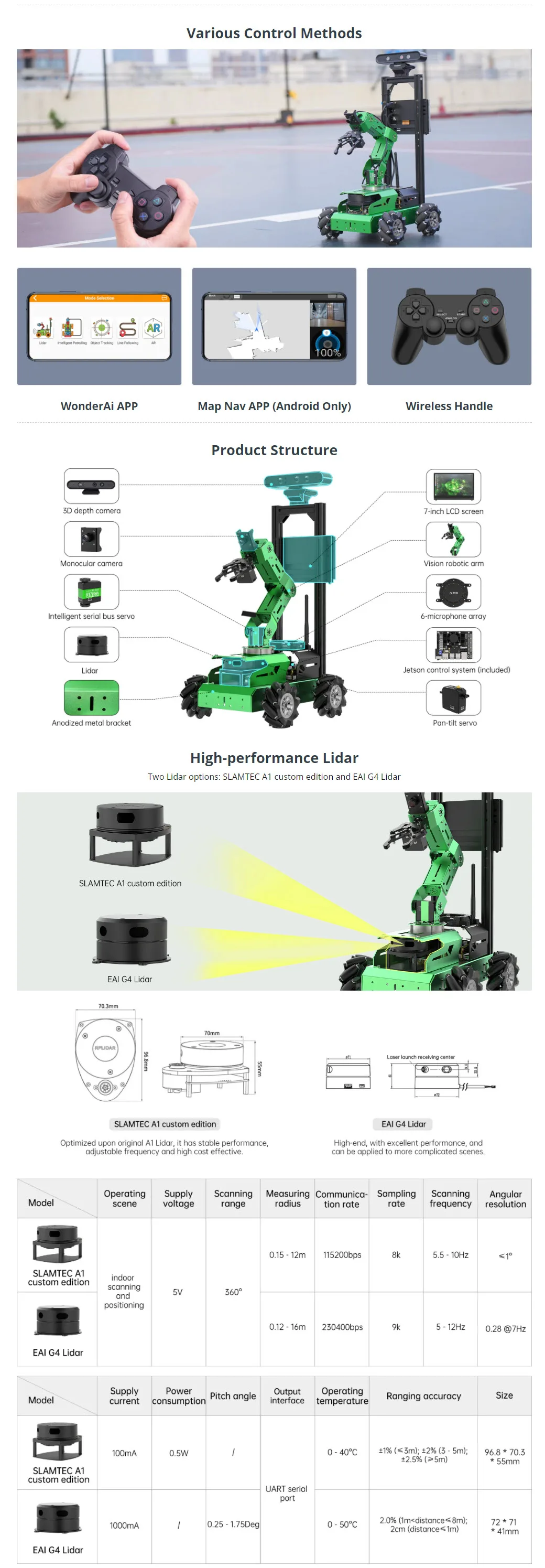 Jetauto Pro Ros Robot Car With Vision Robotic Arm Powered By Jetson ...