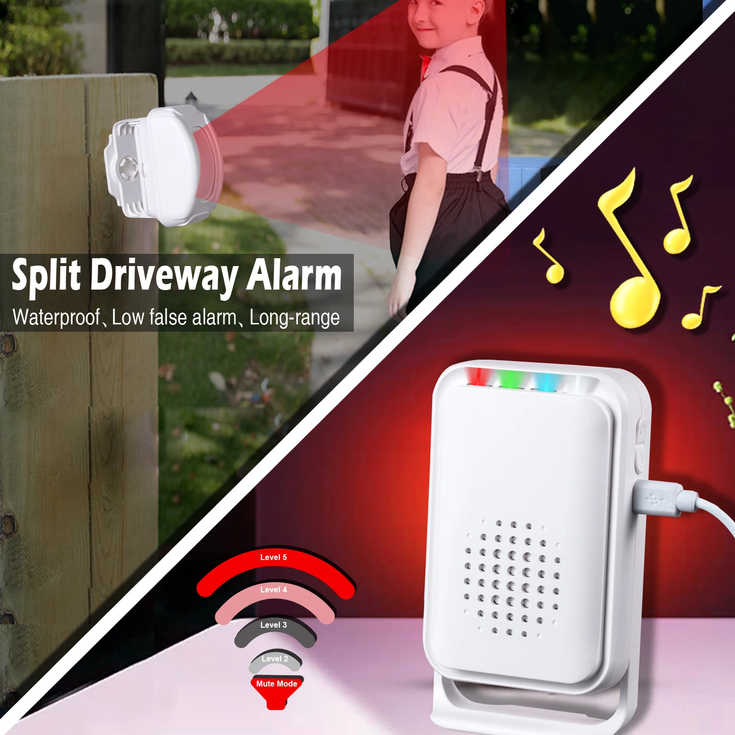 Driveway Alarm Nest Outdoor Motion Sensor Outdoor Motion Sensor