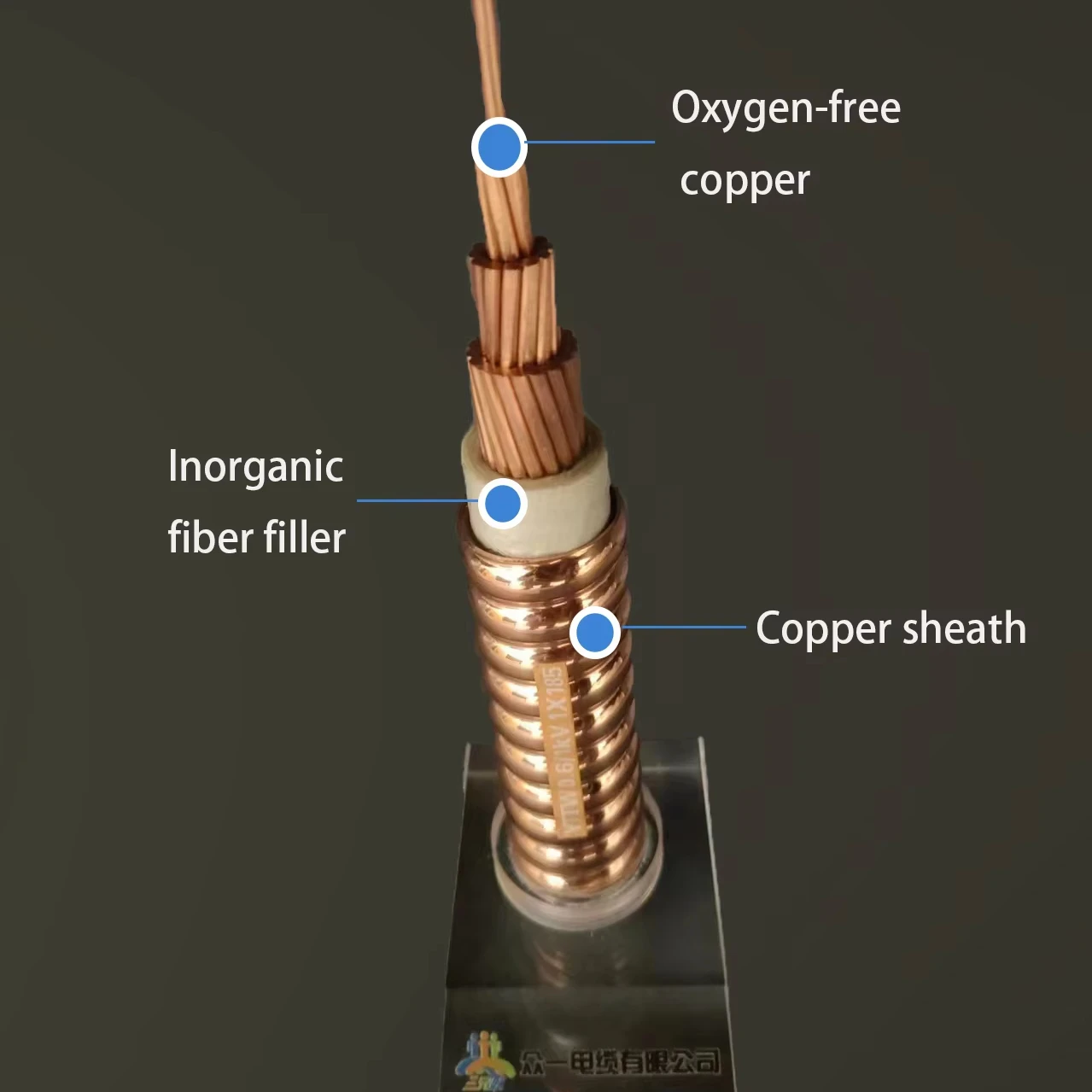 Flexible Fireproof Cable YTTW Mineral Insulated Fireproof Cable  High Temperature Resistant Fireproof Cable