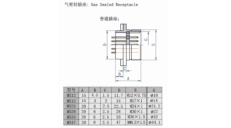 8 Pin High Temperature Resistant Hermetic Vacuum Connector Glass Sealing Aviation Connector