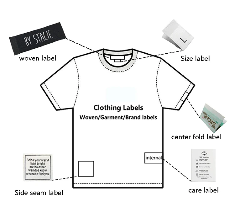 Guangzhou Label Maker Sew On Customized Name Logo Garment Damask Neck