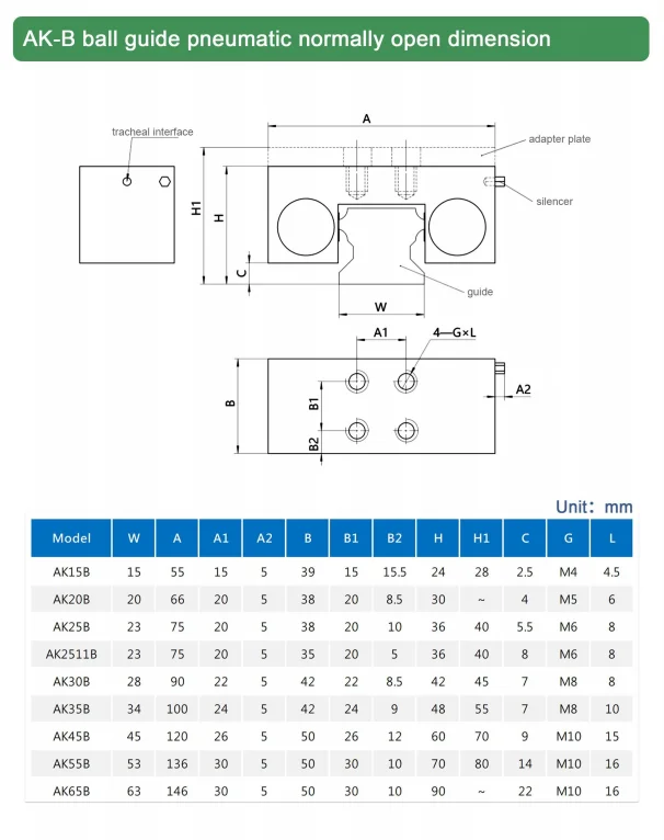 Normally Close/open  MK MKS 1501 2001 2501 Pneumatic Round Shaft Rail Gripper Clamp Guideway Lock Brakes Air Clamping element