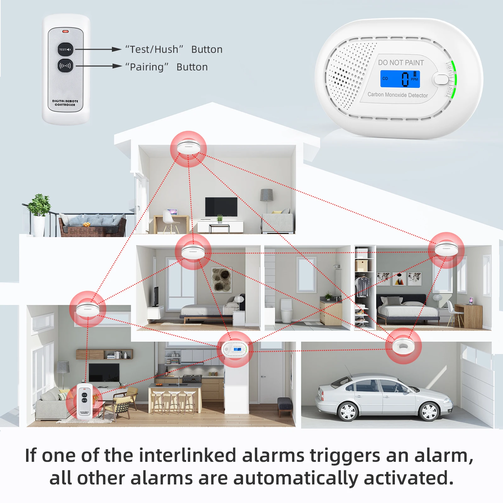 Interlinked Fire Alarm System 10 Year Battery Smoke Detector
