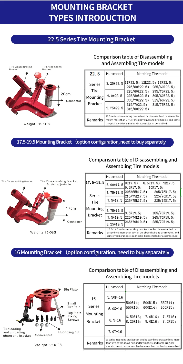engineering vehicle tyre remove machine