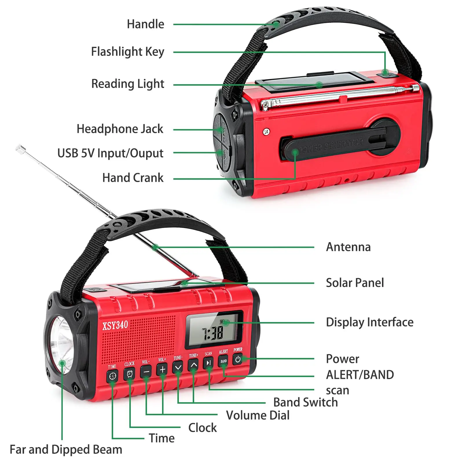 Wind Up Emergency Hand Crank Solar Radio AM/FM/SW 5000mAh USB - View #3