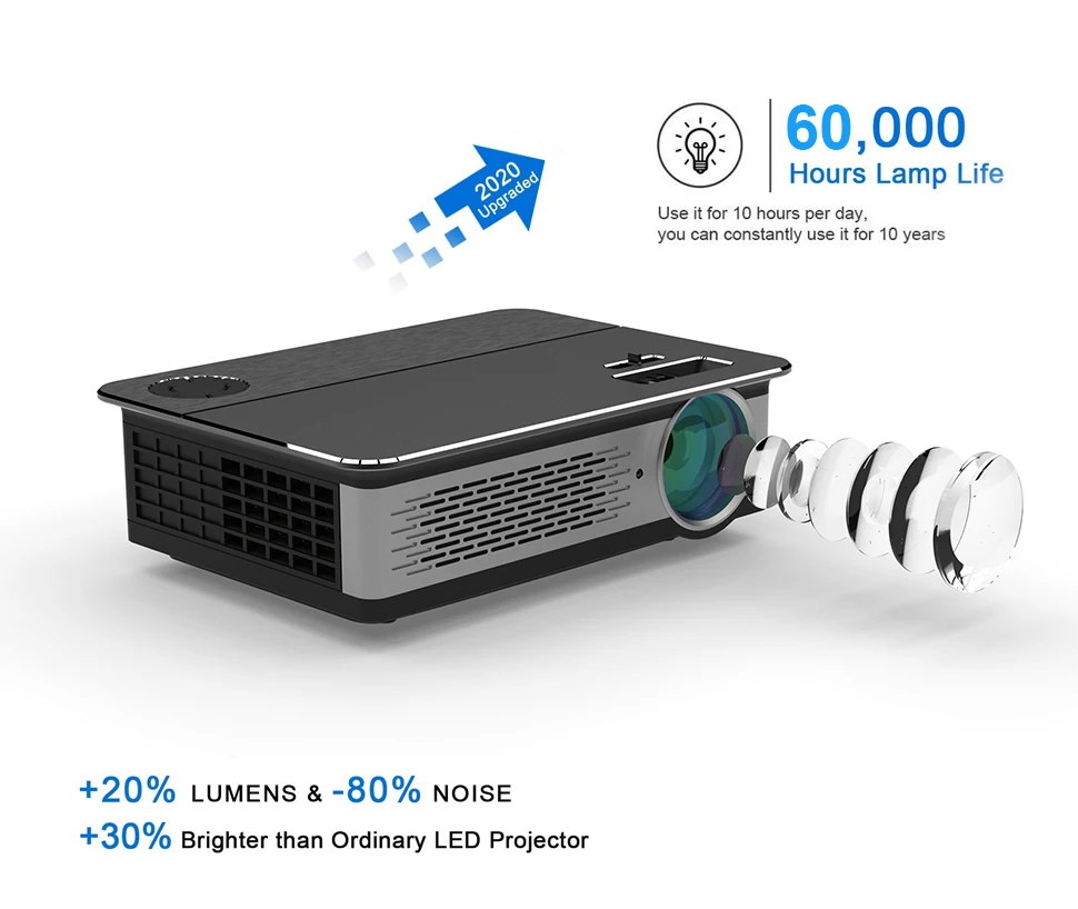 Прямая поставка с завода, светодиодный HD проектор 5800 люмен, 4k,  мобильный проектор с поддержкой android, Wi-Fi, BT| Alibaba.com