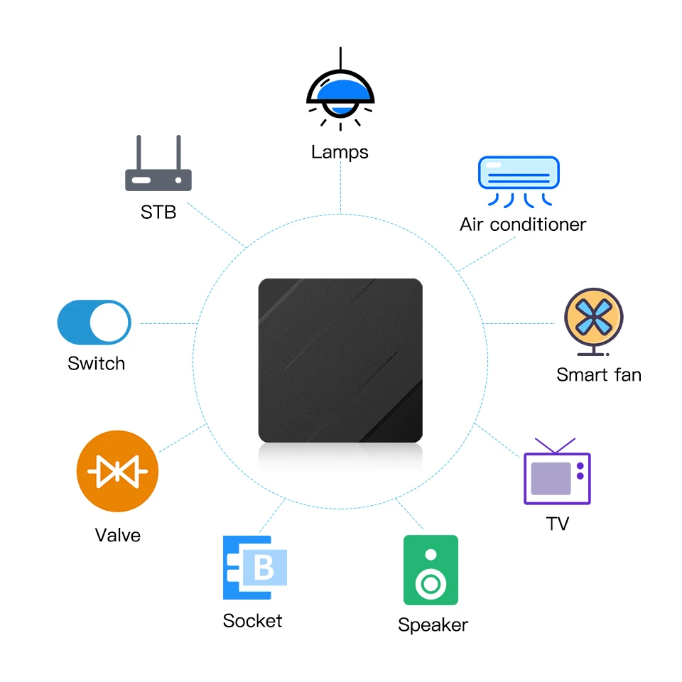 Leadcool Lha216 S905w Smart Home Assistant All In One Support Zigbee 30 Wifi Smart Life Gateway 3770